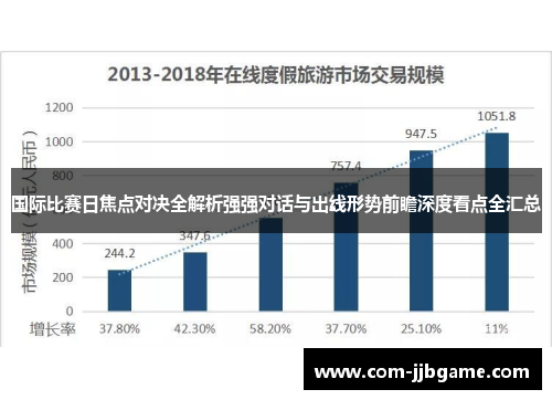 国际比赛日焦点对决全解析强强对话与出线形势前瞻深度看点全汇总 国际比赛日焦点对决全解析强强对话与出线形势前瞻深度看点全汇总