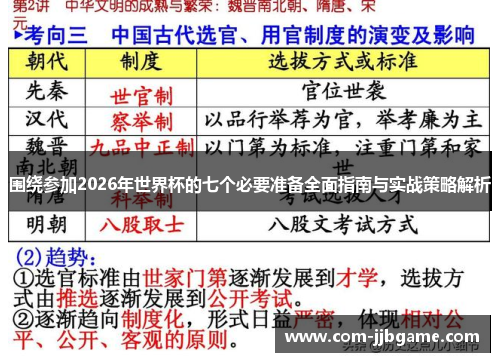 围绕参加2026年世界杯的七个必要准备全面指南与实战策略解析
