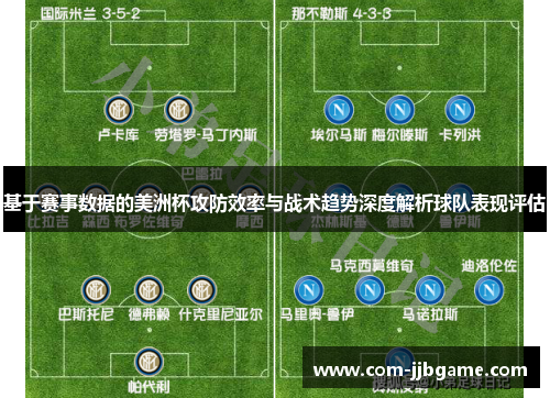 基于赛事数据的美洲杯攻防效率与战术趋势深度解析球队表现评估 基于赛事数据的美洲杯攻防效率与战术趋势深度解析球队表现评估