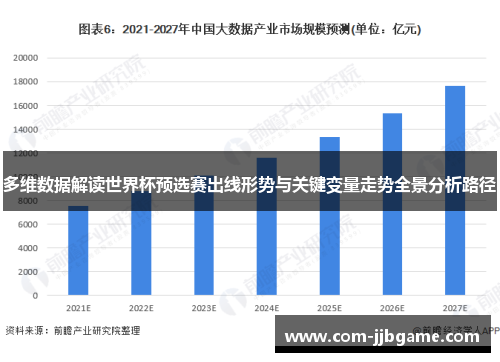 多维数据解读世界杯预选赛出线形势与关键变量走势全景分析路径